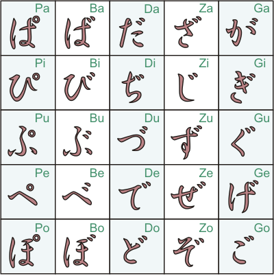 Hiragana